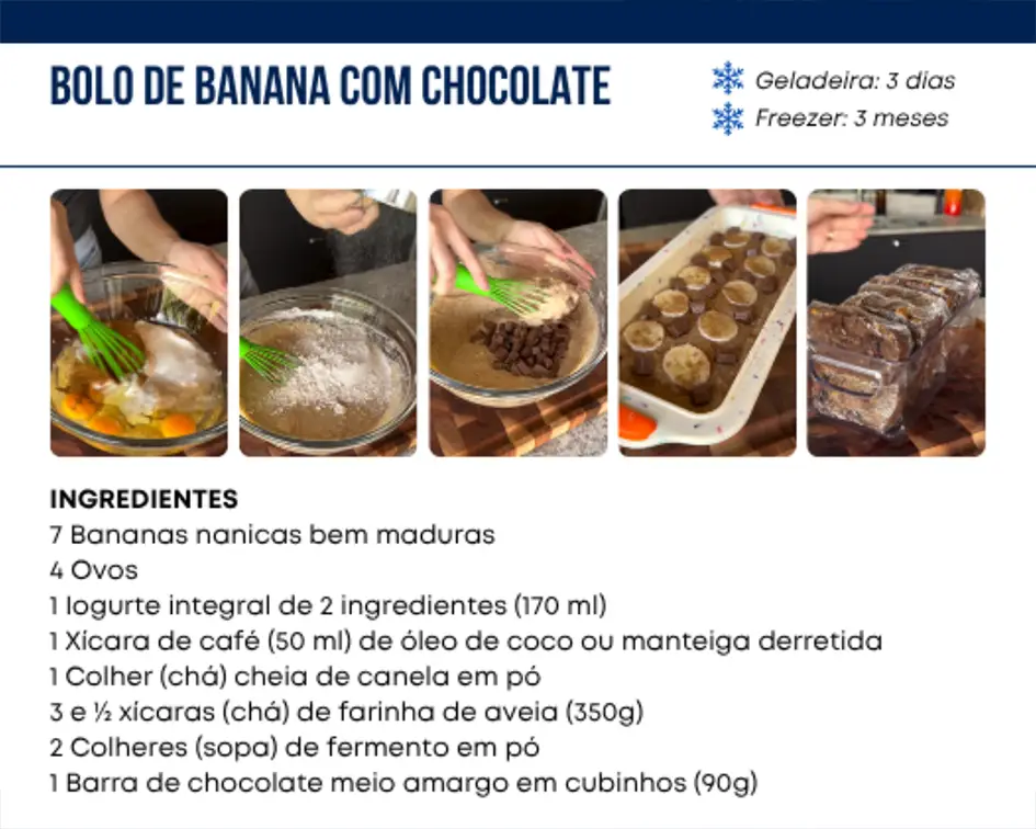 Página del libro con ingredientes e imágenes de un pastel de plátano con chocolate